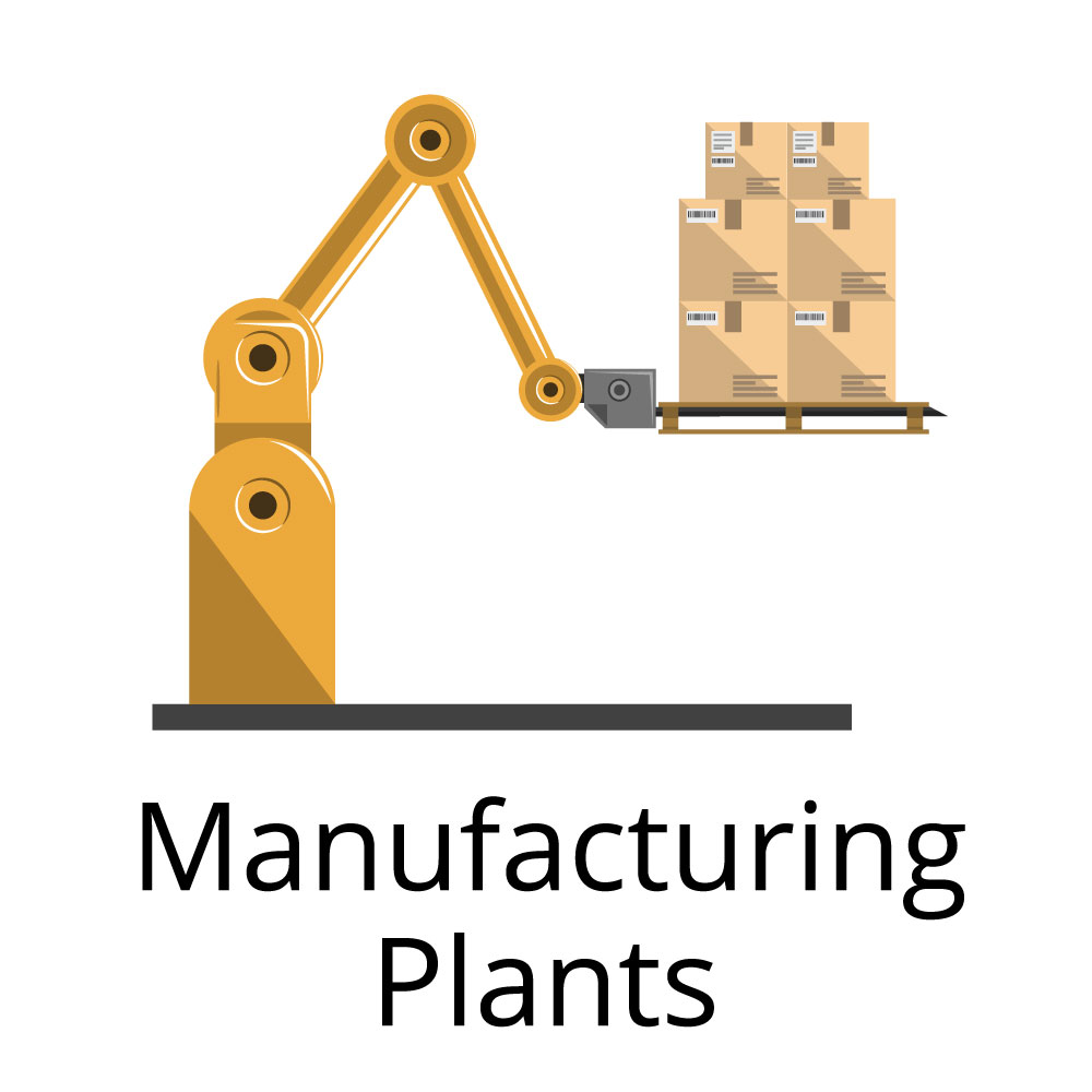 manufacturing plants